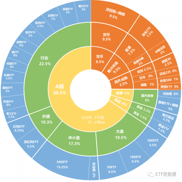 亿万28(中国游)官方网站